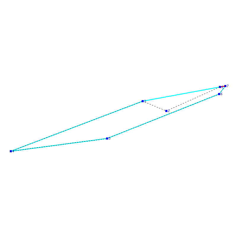 Flugauswertung